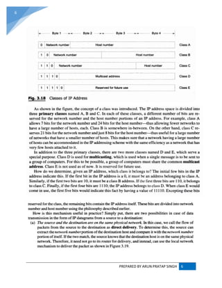 PREPARED BY ARUN PRATAP SINGH 6
6
 