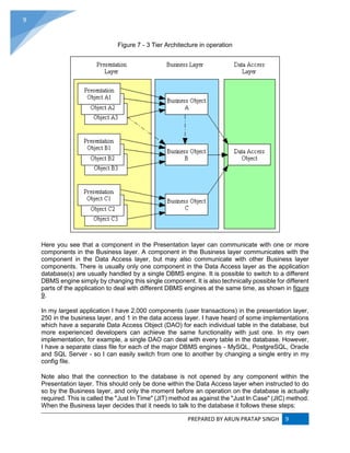 PREPARED BY ARUN PRATAP SINGH 9
9
Figure 7 - 3 Tier Architecture in operation
Here you see that a component in the Presentation layer can communicate with one or more
components in the Business layer. A component in the Business layer communicates with the
component in the Data Access layer, but may also communicate with other Business layer
components. There is usually only one component in the Data Access layer as the application
database(s) are usually handled by a single DBMS engine. It is possible to switch to a different
DBMS engine simply by changing this single component. It is also technically possible for different
parts of the application to deal with different DBMS engines at the same time, as shown in figure
9.
In my largest application I have 2,000 components (user transactions) in the presentation layer,
250 in the business layer, and 1 in the data access layer. I have heard of some implementations
which have a separate Data Access Object (DAO) for each individual table in the database, but
more experienced developers can achieve the same functionality with just one. In my own
implementation, for example, a single DAO can deal with every table in the database. However,
I have a separate class file for each of the major DBMS engines - MySQL, PostgreSQL, Oracle
and SQL Server - so I can easily switch from one to another by changing a single entry in my
config file.
Note also that the connection to the database is not opened by any component within the
Presentation layer. This should only be done within the Data Access layer when instructed to do
so by the Business layer, and only the moment before an operation on the database is actually
required. This is called the "Just In Time" (JIT) method as against the "Just In Case" (JIC) method.
When the Business layer decides that it needs to talk to the database it follows these steps:
 