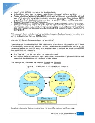PREPARED BY ARUN PRATAP SINGH 10
10
 Identify which DBMS is relevant for the database table.
 Instantiate an object from the relevant class file, which is usually a shared singleton.
 Pass a collection of variables to the DBMS object which will be used to construct the relevant
query. This allows the query to be constructed according to the needs of that particular DBMS
engine. The Oracle database, for example, does not use OFFSET and LIMIT for pagination.
 Execute the query and wait for the response.
 Deal with the response before returning it as an array. Different DBMS engines, for example,
have different methods of dealing with auto-increment columns or sequences, so the code to
deal with these differences is contained within the DBMS object and totally invisible to the
calling object.
This approach allows an instance of my application to access database tables on more than one
server, and even more than one DBMS engine.
Aren't the MVC and 3-Tier architectures the same thing?
There are some programmers who, upon hearing that an application has been split into 3 areas
of responsibility, automatically assume that they have the same responsibilities as the Model-
View-Controller (MVC) Design Pattern. This is not the case. While there are similarities there are
also some important differences:
 The View and Controller both fit into the Presentation layer.
 Although the Model and Business layers seem to be identical the MVC pattern does not have
a separate component which is dedicated to data access.
The overlaps and differences are shown in Figure 8 and Figure 8a:
Figure 8 - The MVC and 3-Tier architectures combined
Here is an alternative diagram which shows the same information in a different way:
 