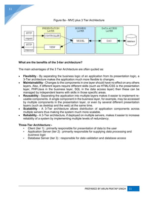 PREPARED BY ARUN PRATAP SINGH 11
11
Figure 8a - MVC plus 3 Tier Architecture
What are the benefits of the 3-tier architecture?
The main advantages of the 3 Tier Architecture are often quoted as:
 Flexibility - By separating the business logic of an application from its presentation logic, a
3-Tier architecture makes the application much more flexible to changes.
 Maintainability - Changes to the components in one layer should have no effect on any others
layers. Also, if different layers require different skills (such as HTML/CSS is the presentation
layer, PHP/Java in the business layer, SQL in the data access layer) then these can be
managed by independent teams with skills in those specific areas.
 Reusability - Separating the application into multiple layers makes it easier to implement re-
usable components. A single component in the business layer, for example, may be accessed
by multiple components in the presentation layer, or even by several different presentation
layers (such as desktop and the web) at the same time.
 Scalability - A 3-Tier architecture allows distribution of application components across
multiple servers thus making the system much more scalable.
 Reliability - A 3-Tier architecture, if deployed on multiple servers, makes it easier to increase
reliability of a system by implementing multiple levels of redundancy.
Three-Tier Architecture:-
• Client (tier 1) : primarily responsible for presentation of data to the user
• Application Server (tier 2) : primarily responsible for supplying data processing and
business logic
• Database Server (tier 3) : responsible for data validation and database access
 