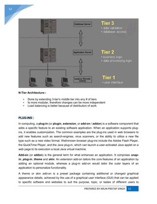 PREPARED BY ARUN PRATAP SINGH 12
12
N-Tier Architecture:-
• Done by extending 3-tier’s middle tier into any # of tiers
• Is more modular, therefore changes can be more independent
• Load balancing is better because of distribution of work
PLUG-INS :
In computing, a plug-in (or plugin, extension, or add-on / addon) is a software component that
adds a specific feature to an existing software application. When an application supports plug-
ins, it enables customization. The common examples are the plug-ins used in web browsers to
add new features such as search-engines, virus scanners, or the ability to utilize a new file
type such as a new video format. Well-known browser plug-ins include the Adobe Flash Player,
the QuickTime Player, and the Java plug-in, which can launch a user-activated Java applet on a
web page to its execution a local Java virtual machine.
Add-on (or addon) is the general term for what enhances an application. It comprises snap-
in, plug-in, theme and skin. An extension add-on tailors the core features of an application by
adding an optional module, whereas a plug-in add-on would tailor the outer layers of an
application to personalize functionality.
A theme or skin add-on is a preset package containing additional or changed graphical
appearance details, achieved by the use of a graphical user interface (GUI) that can be applied
to specific software and websites to suit the purpose, topic, or tastes of different users to
 