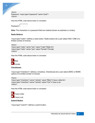 PREPARED BY ARUN PRATAP SINGH 16
16
<form>
Password: <input type="password" name="pwd">
</form>
How the HTML code above looks in a browser:
Password:
Note: The characters in a password field are masked (shown as asterisks or circles).
Radio Buttons
<input type="radio"> defines a radio button. Radio buttons let a user select ONLY ONE of a
limited number of choices:
<form>
<input type="radio" name="sex" value="male">Male<br>
<input type="radio" name="sex" value="female">Female
</form>
How the HTML code above looks in a browser:
Male
Female
Checkboxes
<input type="checkbox"> defines a checkbox. Checkboxes let a user select ZERO or MORE
options of a limited number of choices.
<form>
<input type="checkbox" name="vehicle" value="Bike">I have a bike<br>
<input type="checkbox" name="vehicle" value="Car">I have a car
</form>
How the HTML code above looks in a browser:
I have a bike
I have a car
Submit Button
<input type="submit"> defines a submit button.
 