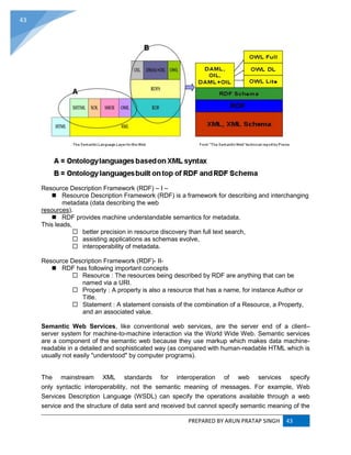 PREPARED BY ARUN PRATAP SINGH 43
43
Resource Description Framework (RDF) – I –
 Resource Description Framework (RDF) is a framework for describing and interchanging
metadata (data describing the web
resources).
 RDF provides machine understandable semantics for metadata.
This leads,
 better precision in resource discovery than full text search,
 assisting applications as schemas evolve,
 interoperability of metadata.
Resource Description Framework (RDF)- II-
 RDF has following important concepts
 Resource : The resources being described by RDF are anything that can be
named via a URI.
 Property : A property is also a resource that has a name, for instance Author or
Title.
 Statement : A statement consists of the combination of a Resource, a Property,
and an associated value.
Semantic Web Services, like conventional web services, are the server end of a client–
server system for machine-to-machine interaction via the World Wide Web. Semantic services
are a component of the semantic web because they use markup which makes data machine-
readable in a detailed and sophisticated way (as compared with human-readable HTML which is
usually not easily "understood" by computer programs).
The mainstream XML standards for interoperation of web services specify
only syntactic interoperability, not the semantic meaning of messages. For example, Web
Services Description Language (WSDL) can specify the operations available through a web
service and the structure of data sent and received but cannot specify semantic meaning of the
 