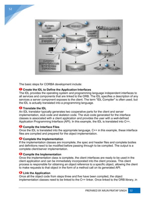 PREPARED BY ARUN PRATAP SINGH 52
52
The basic steps for CORBA development include:
Create the IDL to Define the Application Interfaces
The IDL provides the operating system and programming language independent interfaces to
all services and components that are linked to the ORB. The IDL specifies a description of any
services a server component exposes to the client. The term "IDL Compiler" is often used, but
the IDL is actually translated into a programming language.
Translate the IDL
An IDL translator typically generates two cooperative parts for the client and server
implementation, stub code and skeleton code. The stub code generated for the interface
classes is associated with a client application and provides the user with a well-defined
Application Programming Interface (API). In this example, the IDL is translated into C++.
Compile the Interface Files
Once the IDL is translated into the appropriate language, C++ in this example, these interface
files are compiled and prepared for the object implementation.
Complete the Implementation
If the implementation classes are incomplete, the spec and header files and complete bodies
and definitions need to be modified before passing through to be compiled. The output is a
complete client/server implementation.
Compile the Implementation
Once the implementation class is complete, the client interfaces are ready to be used in the
client application and can be immediately incorporated into the client process. This client
process is responsible for obtaining an object reference to a specific object, allowing the client
to make requests to that object in the form of a method call on its generated API.
Link the Application
Once all the object code from steps three and five have been compiled, the object
implementation classes need to be linked to the C++ linker. Once linked to the ORB library, in
 