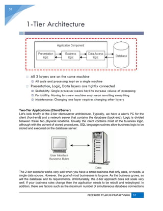 PREPARED BY ARUN PRATAP SINGH 57
57
Two-Tier Applications (Client/Server)
Let's look briefly at the 2-tier client/server architecture. Typically, we have a user's PC for the
client (front-end) and a network server that contains the database (back-end). Logic is divided
between these two physical locations. Usually the client contains most of the business logic,
although with the advent of stored procedures, SQL language routines allow business logic to be
stored and executed on the database server:
The 2-tier scenario works very well when you have a small business that only uses, or needs, a
single data source. However, the goal of most businesses is to grow. As the business grows, so
will the database and its requirements. Unfortunately, the 2-tier approach does not scale very
well. If your business rules change then the application needs to be rebuilt and redeployed. In
addition, there are factors such as the maximum number of simultaneous database connections
 