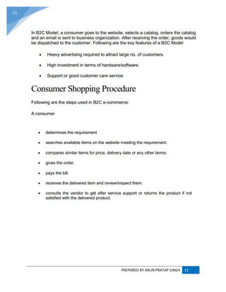 PREPARED BY ARUN PRATAP SINGH 11
11
 