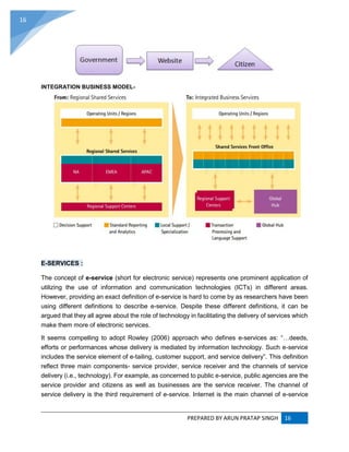 PREPARED BY ARUN PRATAP SINGH 16
16
INTEGRATION BUSINESS MODEL-
E-SERVICES :
The concept of e-service (short for electronic service) represents one prominent application of
utilizing the use of information and communication technologies (ICTs) in different areas.
However, providing an exact definition of e-service is hard to come by as researchers have been
using different definitions to describe e-service. Despite these different definitions, it can be
argued that they all agree about the role of technology in facilitating the delivery of services which
make them more of electronic services.
It seems compelling to adopt Rowley (2006) approach who defines e-services as: “…deeds,
efforts or performances whose delivery is mediated by information technology. Such e-service
includes the service element of e-tailing, customer support, and service delivery”. This definition
reflect three main components- service provider, service receiver and the channels of service
delivery (i.e., technology). For example, as concerned to public e-service, public agencies are the
service provider and citizens as well as businesses are the service receiver. The channel of
service delivery is the third requirement of e-service. Internet is the main channel of e-service
 