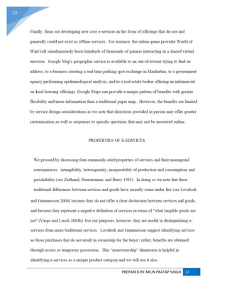 PREPARED BY ARUN PRATAP SINGH 22
22
 