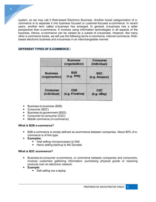 PREPARED BY ARUN PRATAP SINGH 6
6
system, so we may call it Web-based Electronic Business. Another broad categorization of e-
commerce is to separate it into business focused or customer-focused e-commerce. In recent
years, another term called e-business has emerged, In general, e-business has a wider
perspective than e-commerce. It involves using information technologies in all aspects of the
business. Hence, e-commerce can be viewed as a subset of e-business. However, like many
other e-commerce books, we will use the following terms e-commerce, internet commerce, Web-
based electronic business and e-business in an interchangeable manner.
DIFFERENT TYPES OF E-COMMERCE :
 Business-to-business (B2B)
 Consumer (B2C)
 Business-to-government (B2G)
 Consumer-to-consumer (C2C)
 Mobile commerce (m-commerce)
What is B2B e-commerce?
 B2B e-commerce is simply defined as ecommerce between companies. About 80% of e-
commerce is of this type.
 Examples:
 Intel selling microprocessor to Dell
 Heinz selling ketchup to Mc Donalds
What is B2C ecommerce?
 Business-to-consumer e-commerce, or commerce between companies and consumers,
involves customers gathering information; purchasing physical goods or receiving
products over an electronic network.
 Example:
 Dell selling me a laptop
 