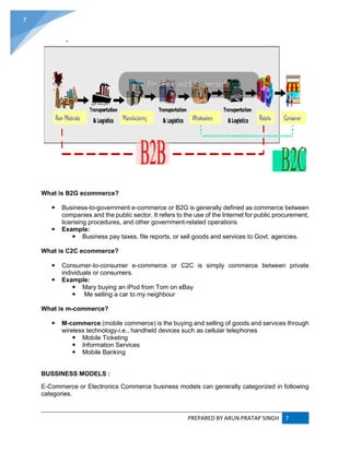 PREPARED BY ARUN PRATAP SINGH 7
7
What is B2G ecommerce?
 Business-to-government e-commerce or B2G is generally defined as commerce between
companies and the public sector. It refers to the use of the Internet for public procurement,
licensing procedures, and other government-related operations
 Example:
 Business pay taxes, file reports, or sell goods and services to Govt. agencies.
What is C2C ecommerce?
 Consumer-to-consumer e-commerce or C2C is simply commerce between private
individuals or consumers.
 Example:
 Mary buying an iPod from Tom on eBay
 Me selling a car to my neighbour
What is m-commerce?
 M-commerce (mobile commerce) is the buying and selling of goods and services through
wireless technology-i.e., handheld devices such as cellular telephones
 Mobile Ticketing
 Information Services
 Mobile Banking
BUSSINESS MODELS :
E-Commerce or Electronics Commerce business models can generally categorized in following
categories.
 