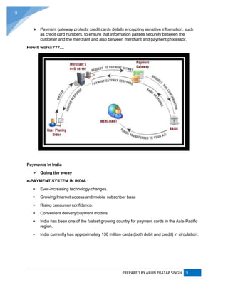 PREPARED BY ARUN PRATAP SINGH 9
9
 Payment gateway protects credit cards details encrypting sensitive information, such
as credit card numbers, to ensure that information passes securely between the
customer and the merchant and also between merchant and payment processor.
How It works???....
Payments In India
 Going the e-way
e-PAYMENT SYSTEM IN INDIA :
• Ever-increasing technology changes.
• Growing Internet access and mobile subscriber base
• Rising consumer confidence.
• Convenient delivery/payment models
• India has been one of the fastest growing country for payment cards in the Asia-Pacific
region.
• India currently has approximately 130 million cards (both debit and credit) in circulation.
 