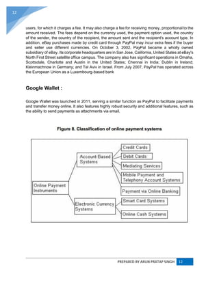 PREPARED BY ARUN PRATAP SINGH 12
12
users, for which it charges a fee. It may also charge a fee for receiving money, proportional to the
amount received. The fees depend on the currency used, the payment option used, the country
of the sender, the country of the recipient, the amount sent and the recipient's account type. In
addition, eBay purchases made by credit card through PayPal may incur extra fees if the buyer
and seller use different currencies. On October 3, 2002, PayPal became a wholly owned
subsidiary of eBay. Its corporate headquarters are in San Jose, California, United States at eBay's
North First Street satellite office campus. The company also has significant operations in Omaha,
Scottsdale, Charlotte and Austin in the United States; Chennai in India; Dublin in Ireland;
Kleinmachnow in Germany; and Tel Aviv in Israel. From July 2007, PayPal has operated across
the European Union as a Luxembourg-based bank
Google Wallet :
Google Wallet was launched in 2011, serving a similar function as PayPal to facilitate payments
and transfer money online. It also features highly robust security and additional features, such as
the ability to send payments as attachments via email.
 