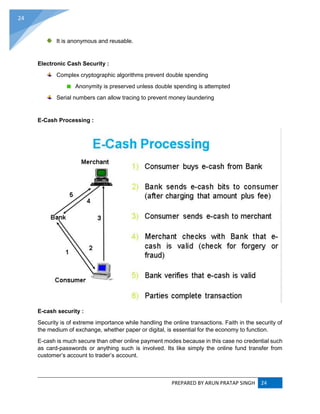 PREPARED BY ARUN PRATAP SINGH 24
24
It is anonymous and reusable.
Electronic Cash Security :
Complex cryptographic algorithms prevent double spending
Anonymity is preserved unless double spending is attempted
Serial numbers can allow tracing to prevent money laundering
E-Cash Processing :
E-cash security :
Security is of extreme importance while handling the online transactions. Faith in the security of
the medium of exchange, whether paper or digital, is essential for the economy to function.
E-cash is much secure than other online payment modes because in this case no credential such
as card-passwords or anything such is involved. Its like simply the online fund transfer from
customer’s account to trader’s account.
 