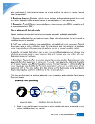 PREPARED BY ARUN PRATAP SINGH 28
28
who needs to verify that the sender signed the echeck and that the electronic transfer has not
been tampered with.
2. Duplicate detection. Financial institutions use software and operational controls to prevent
and detect duplication of the scanned electronic representations of customer checks.
3. Encryption. The ACH Network automatically encrypts messages using 128-bit encryption and
a secure sockets layer (SSL).
How togetstartedwithelectronicchecks
Here’s how to implement electronic check conversion as quickly and easily as possible:
1. Choose a well-established processing company. Good pricing is important, but working with a
reliable processor is essential.
2. Notify your customers that your business will begin using electronic check conversion. Federal
laws require you to post a notification about this change and give your customers a takeaway
copy. You must also provide customers with a phone number to request more information.
3. Look for a processor that makes it easy to align your current business processes with your new
electronic processing system, export customer data, and integrate your new system with your
business management software.
4. QuickBooks Payments offers a complete payment processing solution. Businesses can take
payments from their customers in many ways- from ACH bank payments, electronic checks to
credit cards including Visa, MasterCard, Discover and American Express. In addition to offering
many ways to get paid, QuickBooks Payments also enables businesses to email invoices to their
customers with a Pay Now button. Our data shows us that businesses using QuickBooks
Payments are getting paid twice as fast due to the e-invoicing feature.
This diagram illustrates how real-time, electronic check processing works using the CyberSource
Payment Service:
1. 'Payer' (customer/bill payer) is prompted to authorize electronic debit, enter bank routing
number (ABA#) and account number.
 