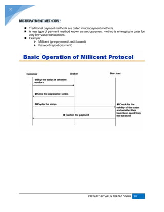PREPARED BY ARUN PRATAP SINGH 30
30
MICROPAYMENT METHODS :
 Traditional payment methods are called macropayment methods.
 A new type of payment method known as micropayment method is emerging to cater for
very low value transactions.
 Example:
 Millicent (pre-payment/credit based)
 Paywords (post-payment)
 