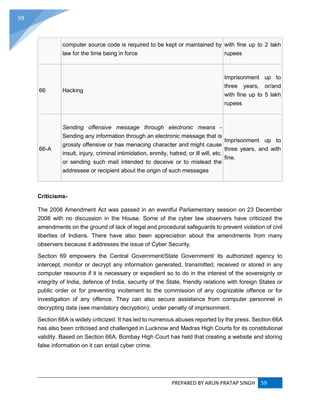 PREPARED BY ARUN PRATAP SINGH 59
59
computer source code is required to be kept or maintained by
law for the time being in force
with fine up to 2 lakh
rupees
66 Hacking
Imprisonment up to
three years, or/and
with fine up to 5 lakh
rupees
66-A
Sending offensive message through electronic means -
Sending any information through an electronic message that is
grossly offensive or has menacing character and might cause
insult, injury, criminal intimidation, enmity, hatred, or ill will, etc.
or sending such mail intended to deceive or to mislead the
addressee or recipient about the origin of such messages
Imprisonment up to
three years, and with
fine.
Criticisms-
The 2008 Amendment Act was passed in an eventful Parliamentary session on 23 December
2008 with no discussion in the House. Some of the cyber law observers have criticized the
amendments on the ground of lack of legal and procedural safeguards to prevent violation of civil
liberties of Indians. There have also been appreciation about the amendments from many
observers because it addresses the issue of Cyber Security.
Section 69 empowers the Central Government/State Government/ its authorized agency to
intercept, monitor or decrypt any information generated, transmitted, received or stored in any
computer resource if it is necessary or expedient so to do in the interest of the sovereignty or
integrity of India, defence of India, security of the State, friendly relations with foreign States or
public order or for preventing incitement to the commission of any cognizable offence or for
investigation of any offence. They can also secure assistance from computer personnel in
decrypting data (see mandatory decryption), under penalty of imprisonment.
Section 66A is widely criticized. It has led to numerous abuses reported by the press. Section 66A
has also been criticised and challenged in Lucknow and Madras High Courts for its constitutional
validity. Based on Section 66A, Bombay High Court has held that creating a website and storing
false information on it can entail cyber crime.
 