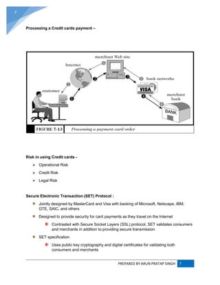 PREPARED BY ARUN PRATAP SINGH 7
7
Processing a Credit cards payment –
Risk in using Credit cards -
 Operational Risk
 Credit Risk
 Legal Risk
Secure Electronic Transaction (SET) Protocol :
Jointly designed by MasterCard and Visa with backing of Microsoft, Netscape, IBM,
GTE, SAIC, and others
Designed to provide security for card payments as they travel on the Internet
Contrasted with Secure Socket Layers (SSL) protocol, SET validates consumers
and merchants in addition to providing secure transmission
SET specification
Uses public key cryptography and digital certificates for validating both
consumers and merchants
 