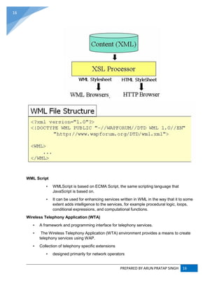 Web technology and commerce unit 5 | PDF