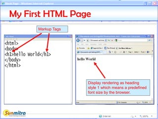 My First HTML Page
Markup Tags
Display rendering as heading
style 1 which means a predefined
font size by the browser.
 