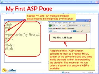 My First ASP Page
My First ASP Page
Special <% and %> marks to indicate
active code to be interpreted by the server
Response.write() ASP function
converts its input to a regular HTML
stream at the server end and any thing
inside brackets is then interpreted by
the browser. This code can not run
unless a server that supports ASP is
available.
 