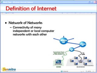 • Network of Networks
– Connectivity of many
independent or local computer
networks with each other
Definition of Internet
 