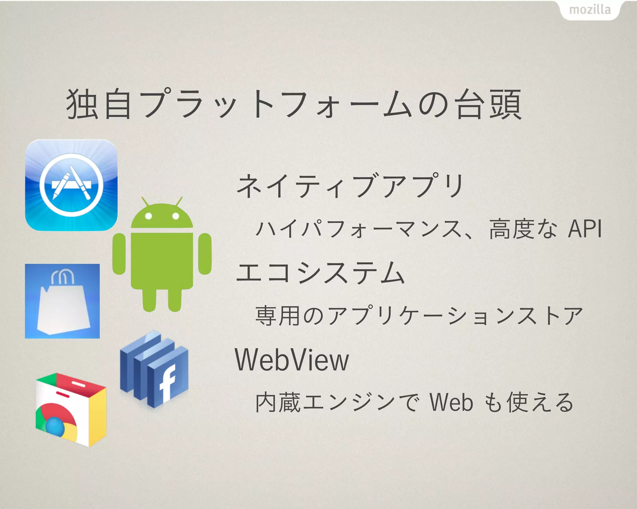 独自技術による囲い込み


 i       a        f       c




プラットフォーム毎に異なる言語で個別の専用アプリを作る必要がある
 
