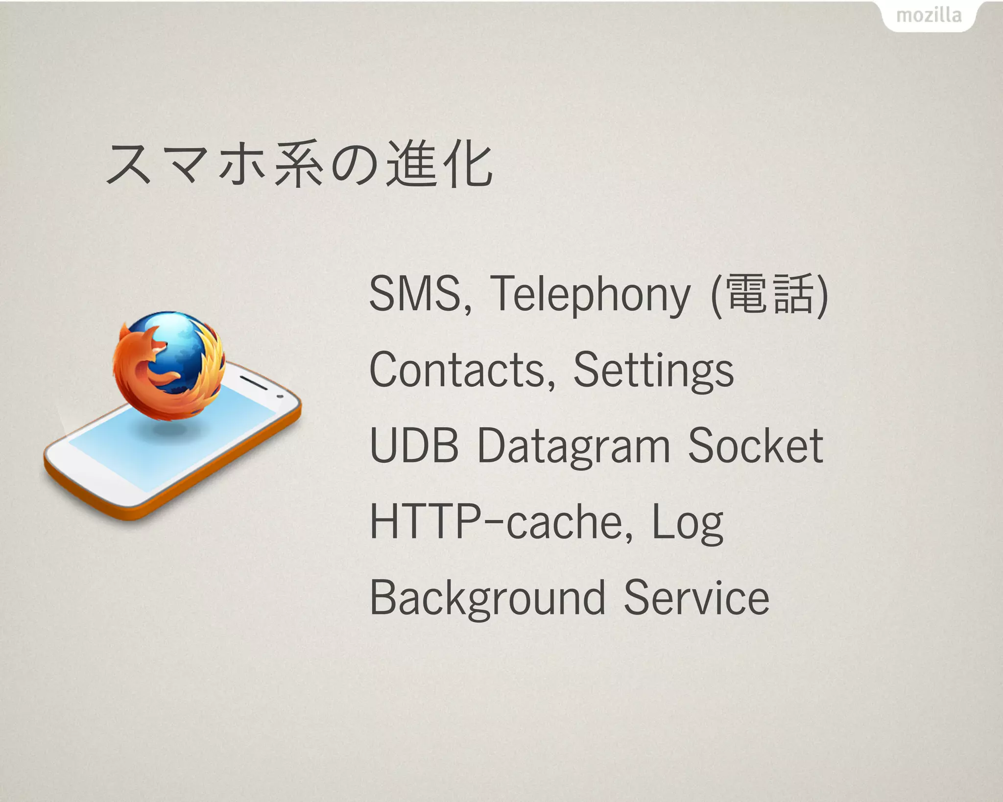 アプリとしての進化

    Open Web Apps
     アプリとしてインストール
    FileReader, FileHandle
    Device Storage
 