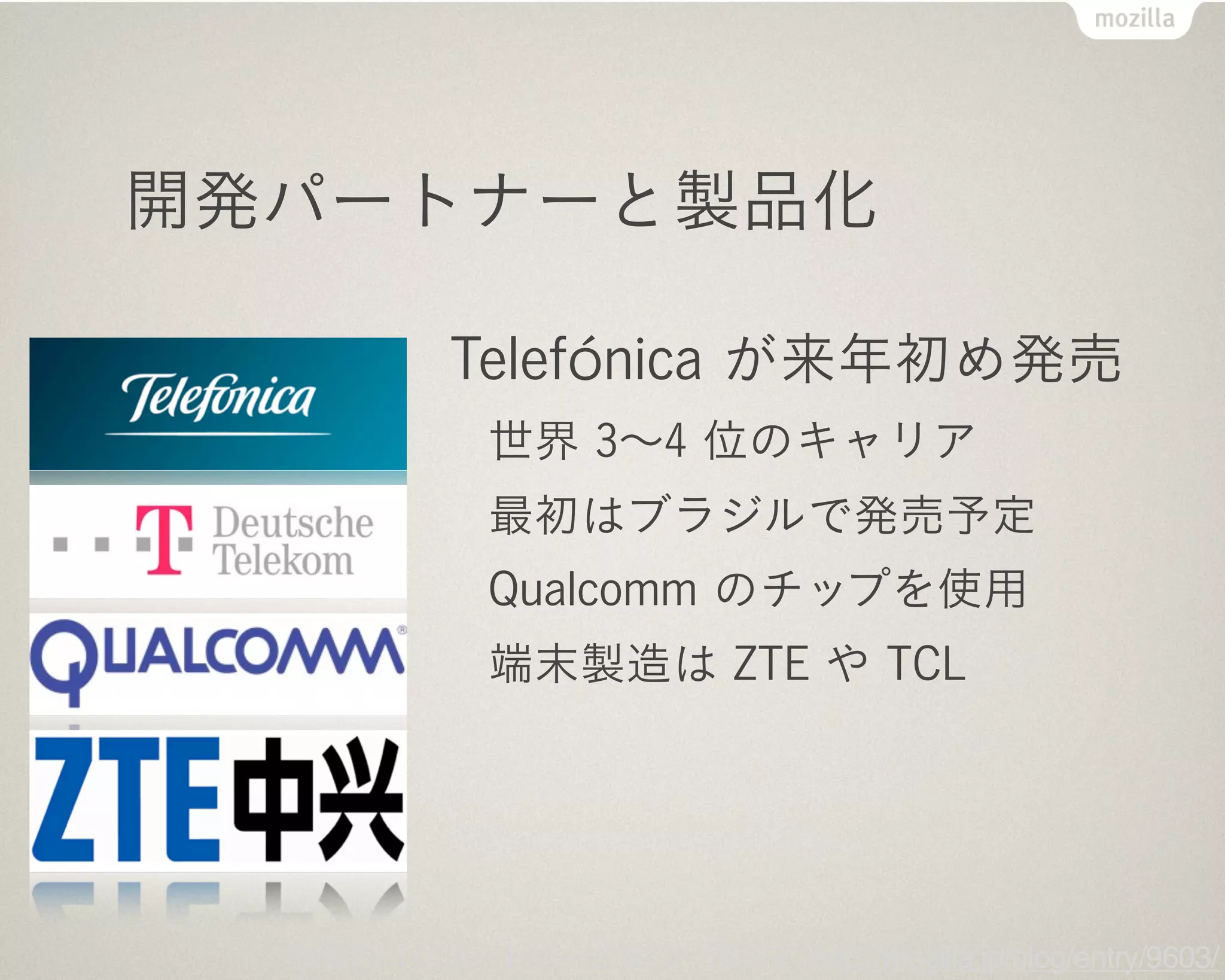 パートナー企業 (一部)




        一部。配置・順序に意味はなし
 