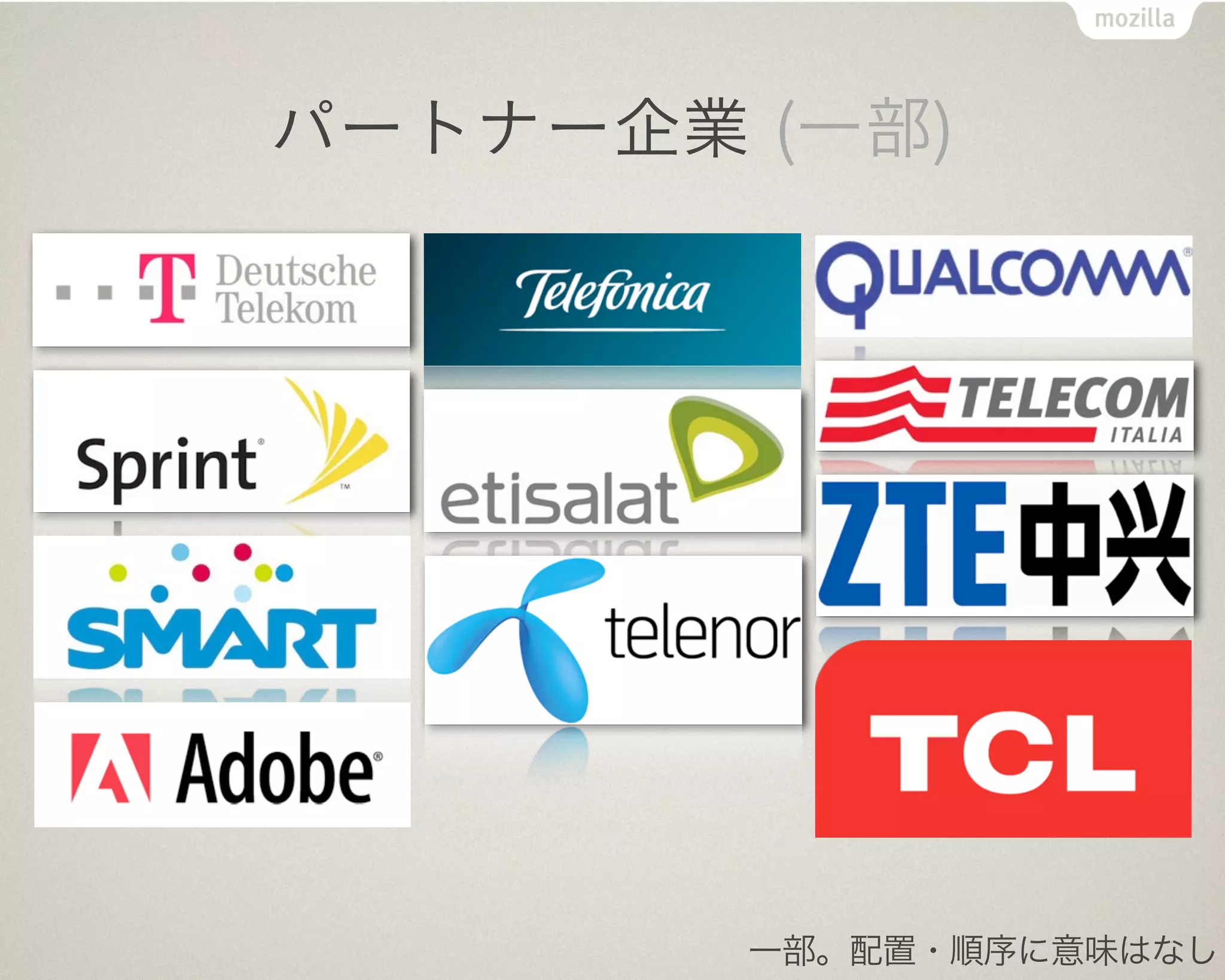 楽しみ楽しみ！



    僕もスマホになって君と
   一緒にお出かけしたいな！
 