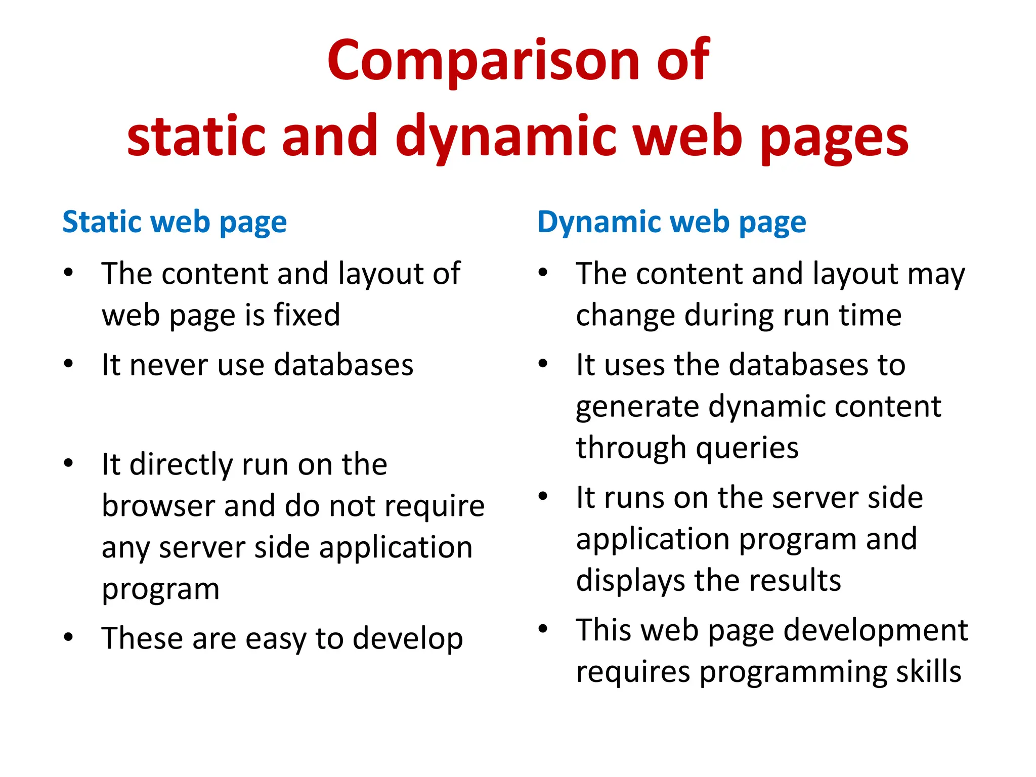 Comparison of
static and dynamic web pages
Static web page
• The content and layout of
web page is fixed
• It never use databases
• It directly run on the
browser and do not require
any server side application
program
• These are easy to develop
Dynamic web page
• The content and layout may
change during run time
• It uses the databases to
generate dynamic content
through queries
• It runs on the server side
application program and
displays the results
• This web page development
requires programming skills
 