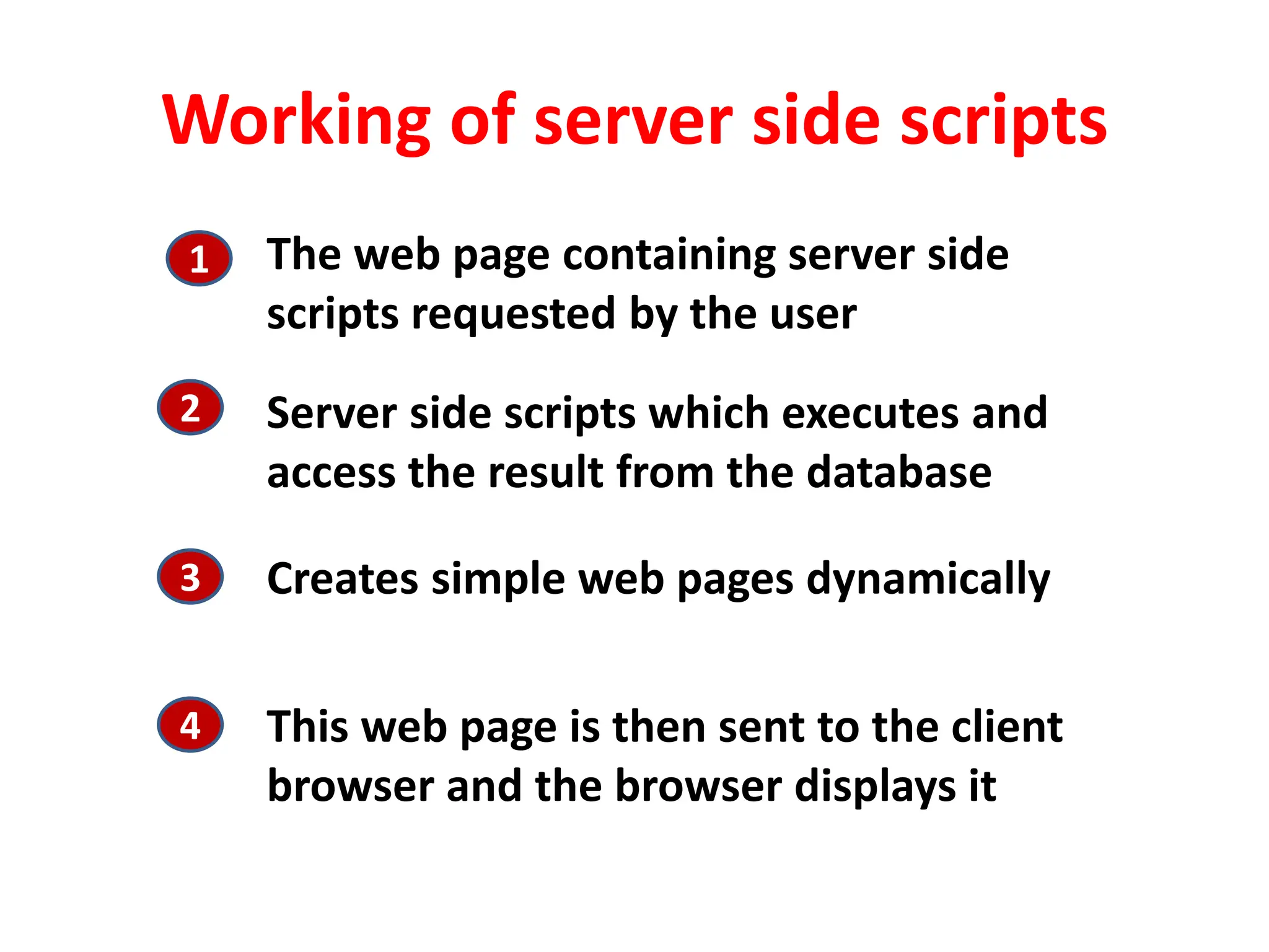 Working of server side scripts
1
2
3
4
The web page containing server side
scripts requested by the user
Server side scripts which executes and
access the result from the database
Creates simple web pages dynamically
This web page is then sent to the client
browser and the browser displays it
 