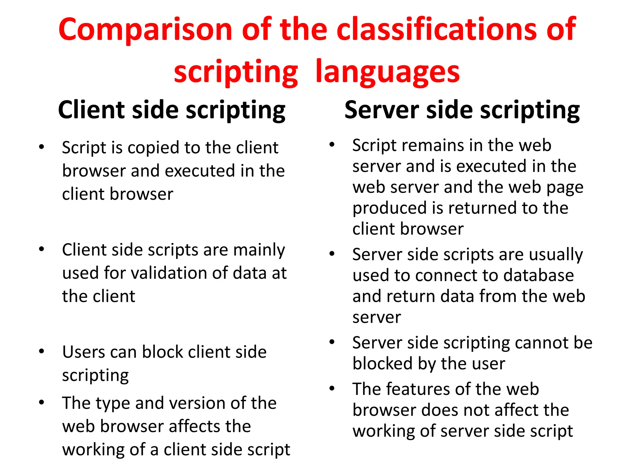 Comparison of the classifications of
scripting languages
Client side scripting
• Script is copied to the client
browser and executed in the
client browser
• Client side scripts are mainly
used for validation of data at
the client
• Users can block client side
scripting
• The type and version of the
web browser affects the
working of a client side script
Server side scripting
• Script remains in the web
server and is executed in the
web server and the web page
produced is returned to the
client browser
• Server side scripts are usually
used to connect to database
and return data from the web
server
• Server side scripting cannot be
blocked by the user
• The features of the web
browser does not affect the
working of server side script
 