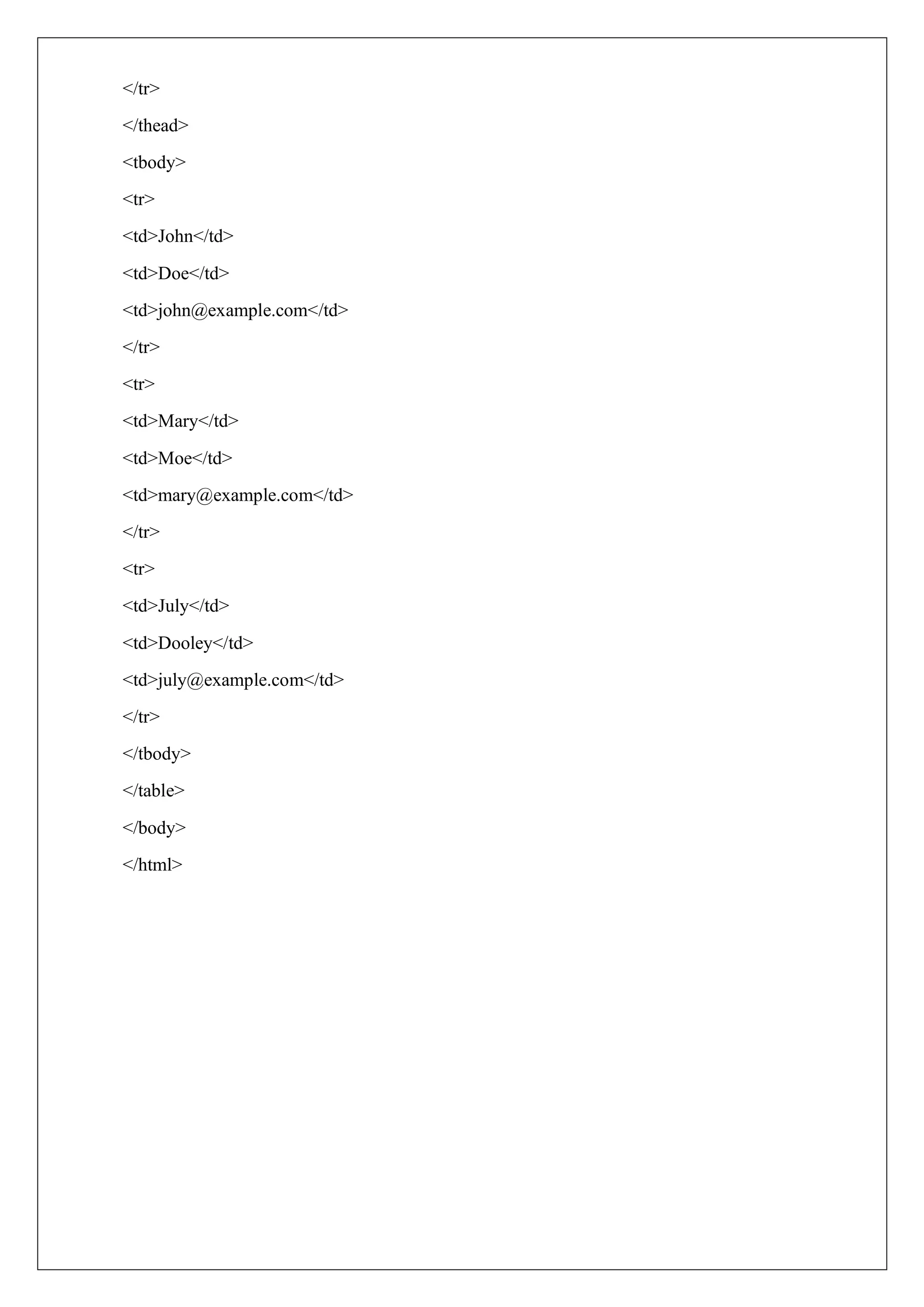 </tr>
</thead>
<tbody>
<tr>
<td>John</td>
<td>Doe</td>
<td>john@example.com</td>
</tr>
<tr>
<td>Mary</td>
<td>Moe</td>
<td>mary@example.com</td>
</tr>
<tr>
<td>July</td>
<td>Dooley</td>
<td>july@example.com</td>
</tr>
</tbody>
</table>
</body>
</html>
 