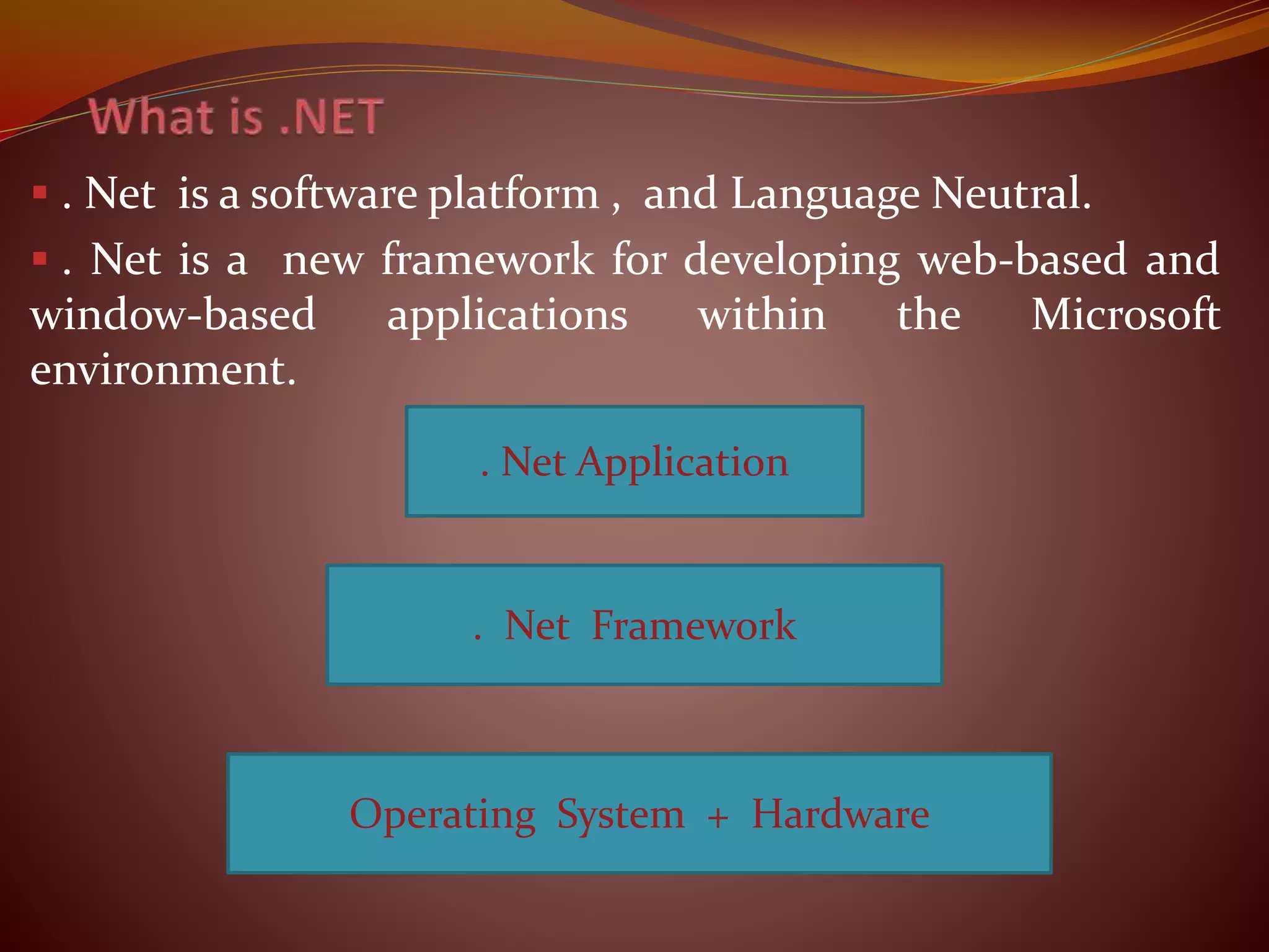  . Net is a software platform , and Language Neutral.
 . Net is a new framework for developing web-based and
window-based applications within the Microsoft
environment.
. Net Application
. Net Framework
Operating System + Hardware
 