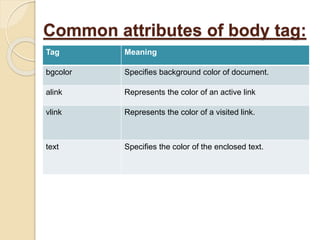Common attributes of body tag:
Tag Meaning
bgcolor Specifies background color of document.
alink Represents the color of an active link
vlink Represents the color of a visited link.
text Specifies the color of the enclosed text.
 