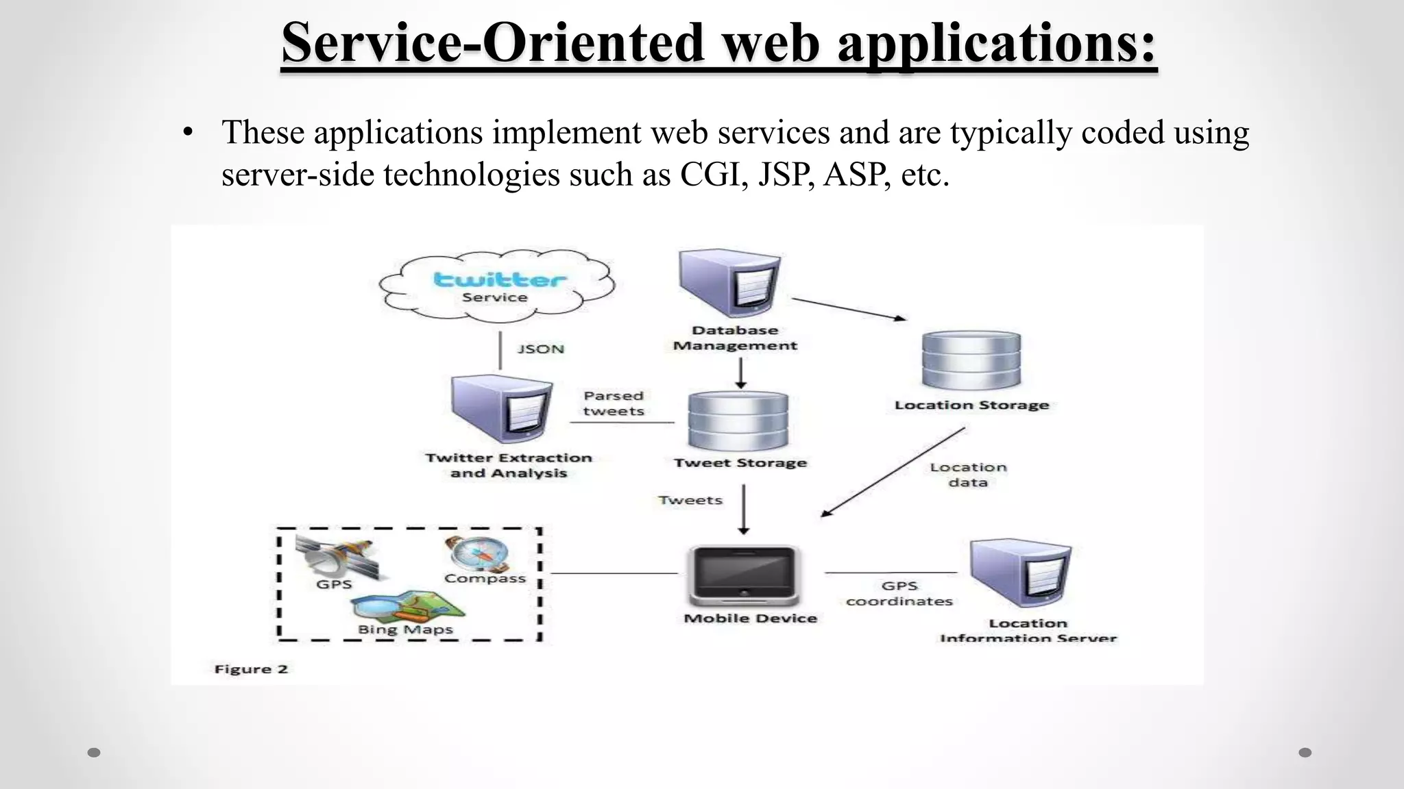 Service-Oriented web applications:
• These applications implement web services and are typically coded using
server-side technologies such as CGI, JSP, ASP, etc.
 
