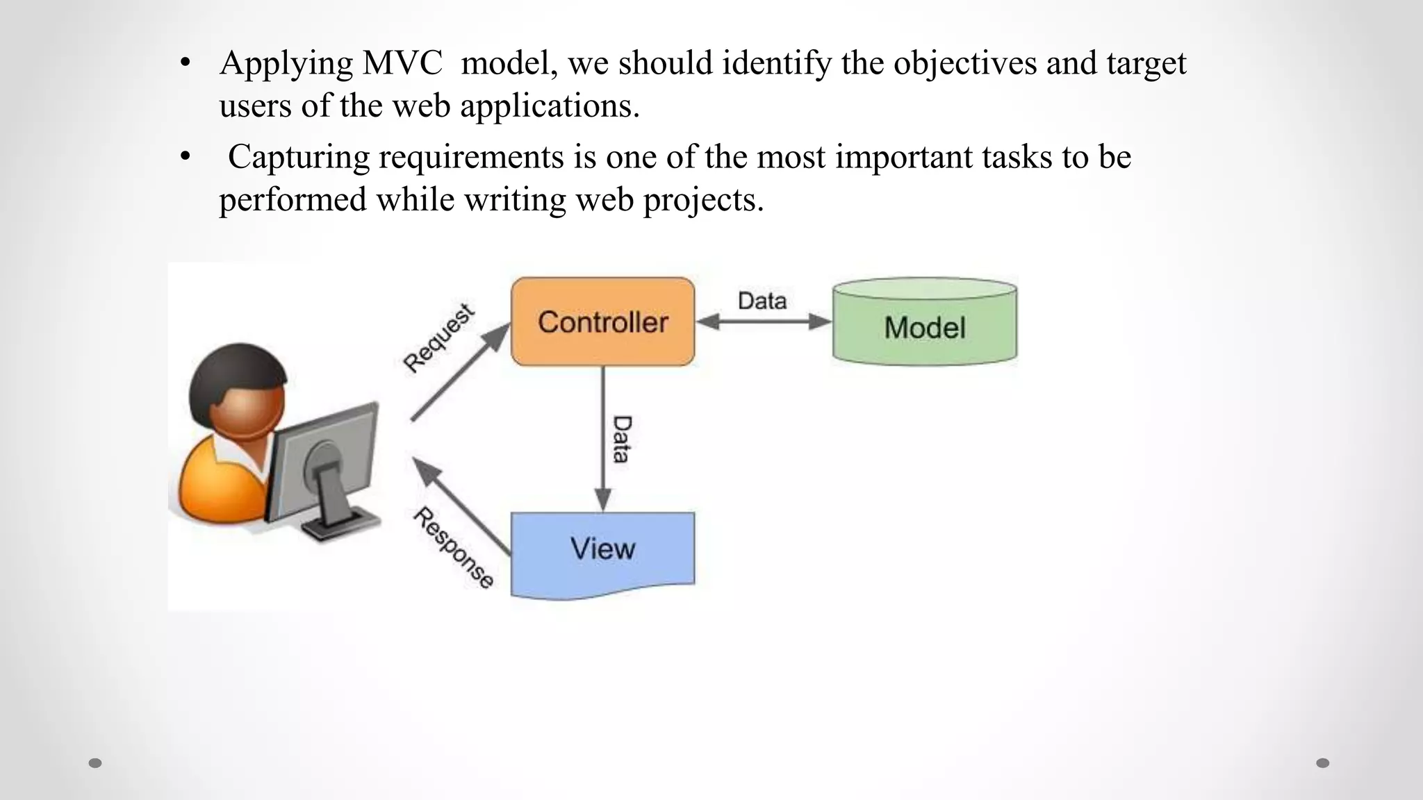 • Applying MVC model, we should identify the objectives and target
users of the web applications.
• Capturing requirements is one of the most important tasks to be
performed while writing web projects.
 