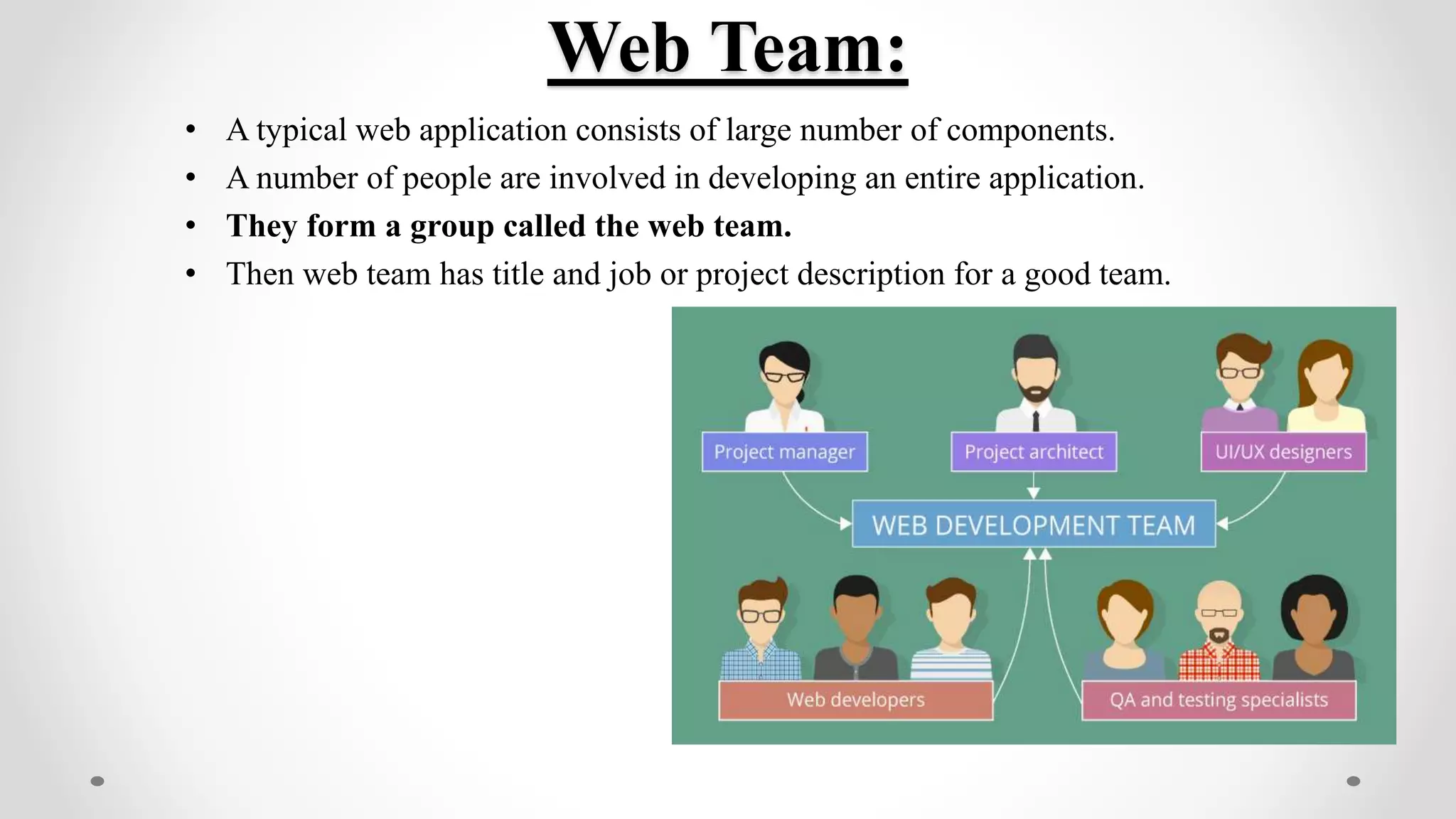Web Team:
• A typical web application consists of large number of components.
• A number of people are involved in developing an entire application.
• They form a group called the web team.
• Then web team has title and job or project description for a good team.
 