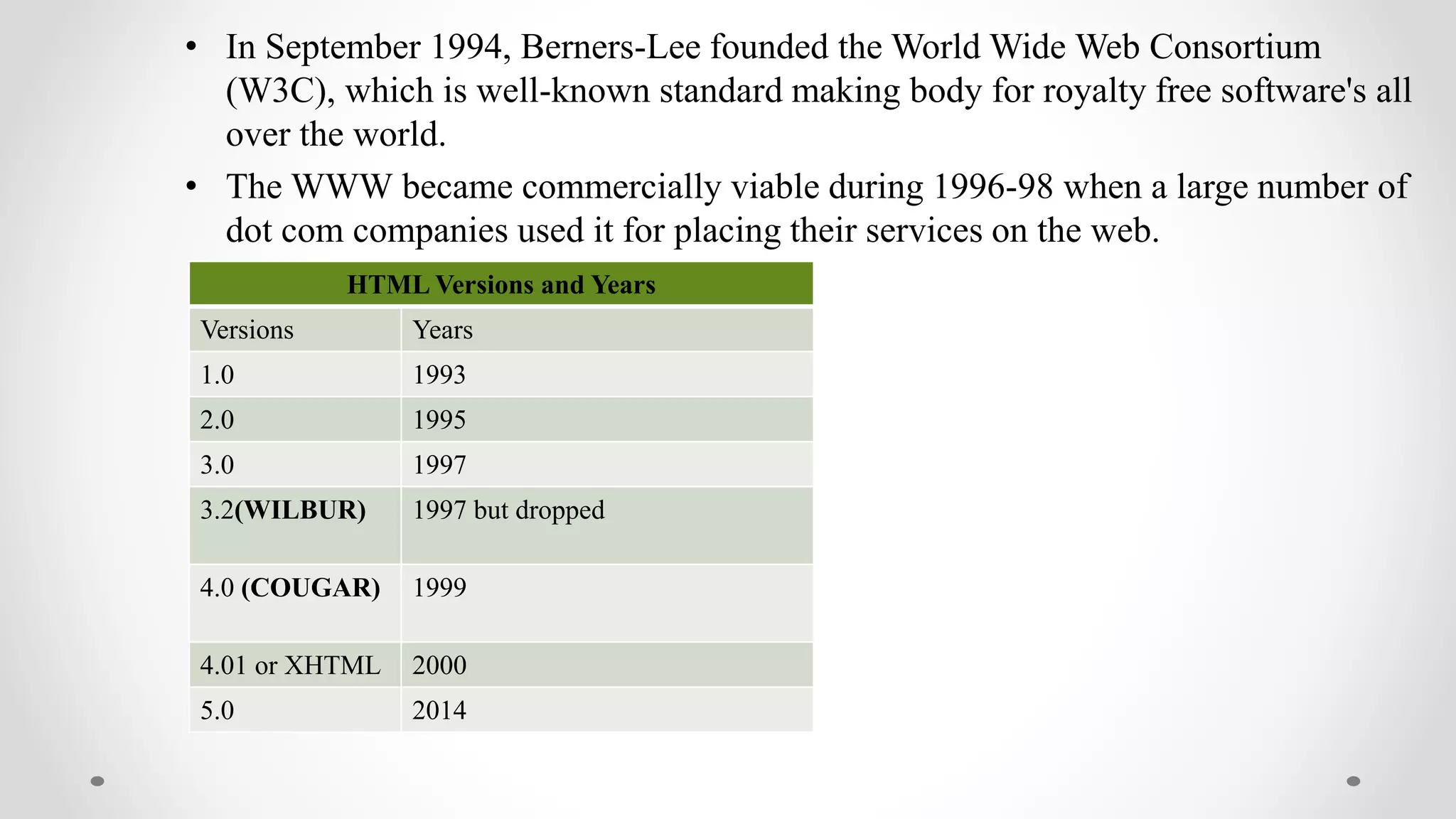 • In September 1994, Berners-Lee founded the World Wide Web Consortium
(W3C), which is well-known standard making body for royalty free software's all
over the world.
• The WWW became commercially viable during 1996-98 when a large number of
dot com companies used it for placing their services on the web.
HTML Versions and Years
Versions Years
1.0 1993
2.0 1995
3.0 1997
3.2(WILBUR) 1997 but dropped
4.0 (COUGAR) 1999
4.01 or XHTML 2000
5.0 2014
 