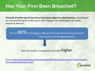 Has Your Firm Been Breached?
Virtually all of the top US law firms have been subject to data breaches, according to
an unn...