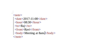 webtech unit for educational purposes 4.pptx
