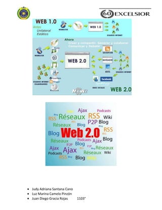 Judy Adriana Santana Cano
Luz Marina Camelo Pinzón
Juan Diego Gracia Rojas 1103°
 
