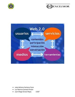 Judy Adriana Santana Cano
Luz Marina Camelo Pinzón
Juan Diego Gracia Rojas 1103°
 