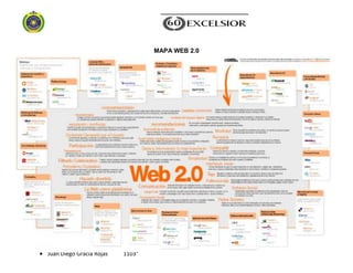 Judy Adriana Santana Cano
Luz Marina Camelo Pinzón
Juan Diego Gracia Rojas 1103°
MAPA WEB 2.0
 