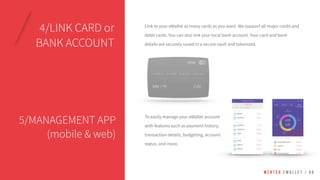 4/LINK CARD or
BANK ACCOUNT
Link to your eWallet as many cards as you want. We support all major credit and
debit cards. You can also link your local bank account. Your card and bank
details are securely saved in a secure vault and tokenized.
To easily manage your eWallet account
with features such as payment history,
transaction details, budgeting, account
status, and more.
5/MANAGEMENT APP
(mobile & web)
W E B T E H E W A L L E T / 0 6
 