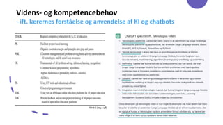 Videns- og kompetencebehov
- ift. lærernes forståelse og anvendelse af KI og chatbots
ChatGPT specifikt ift.Teknologisk viden:
 