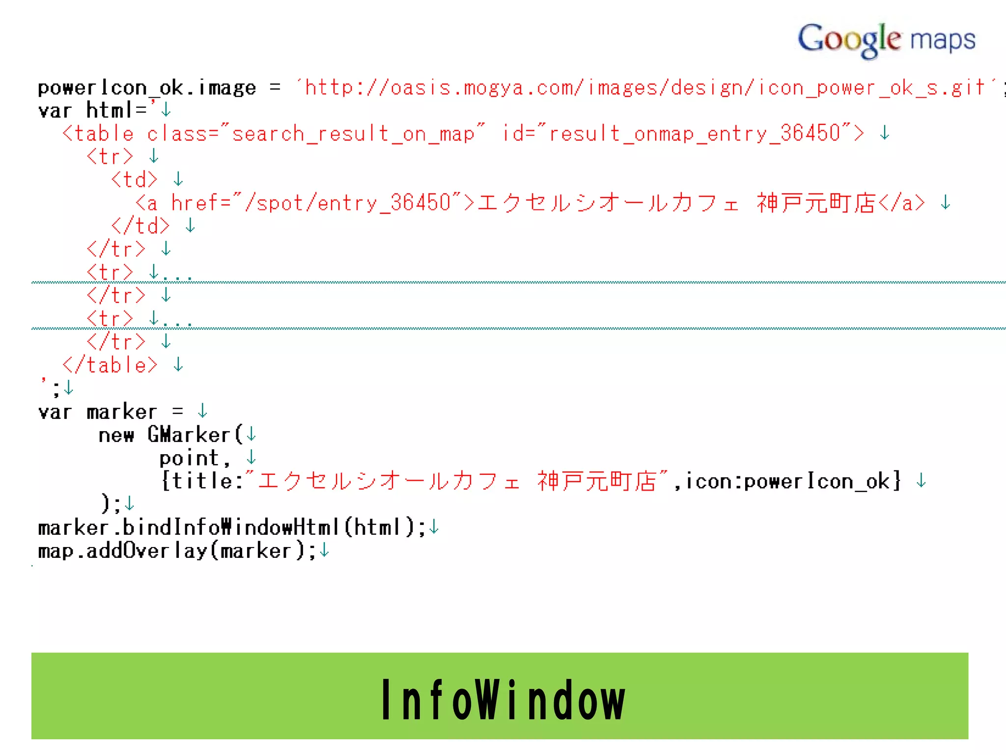 InfoWindow
 