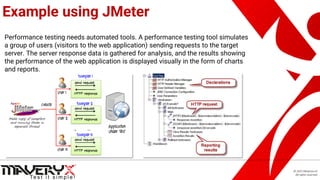 © 2021 Maveryx srl.
All rights reserved.
Example using JMeter
Performance testing needs automated tools. A performance testing tool simulates
a group of users (visitors to the web application) sending requests to the target
server. The server response data is gathered for analysis, and the results showing
the performance of the web application is displayed visually in the form of charts
and reports.
 