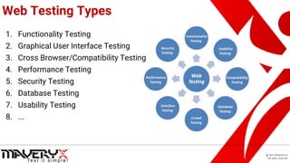 © 2021 Maveryx srl.
All rights reserved.
Web Testing Types
1. Functionality Testing
2. Graphical User Interface Testing
3. Cross Browser/Compatibility Testing
4. Performance Testing
5. Security Testing
6. Database Testing
7. Usability Testing
8. ...
8
 
