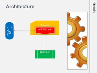 Webtests Reloaded - Webtest with Selenium, TestNG, Groovy and Maven